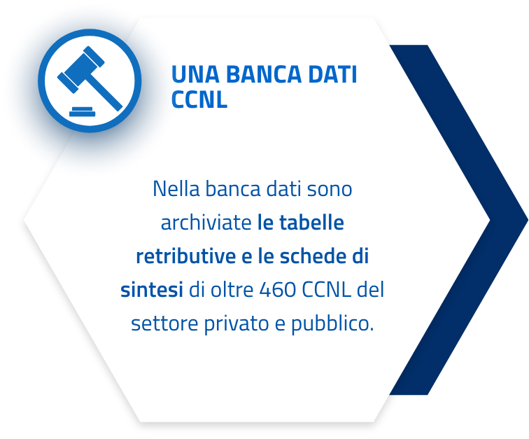 struttura_2@2x struttura_2@2x